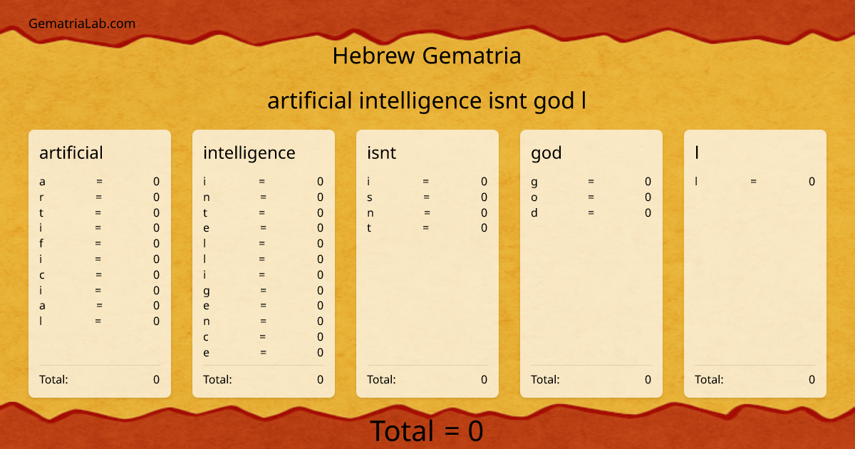 artificial intelligence isnt god l in hebrew Gematria